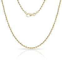 JewelryWeb Sterling Silver Italian 2mm Yellow Gold-Flashed Diamond-Cut Rope Chain Necklace (16'-30