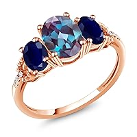 Gem Stone King 2.54 Ct Oval Purplish Created Alexandrite Blue Sapphire 10K Rose Gold Ring (Size 8.5)