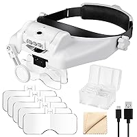Headband Magnifier with LED Light 1X to 14X, SUNJOYCO Handsfree Head Mount Magnifying Glass Visor Headset Loupe Tools for Professional Jewelry Close Work Sewing Crafts Reading Repair, with 5 Lenses