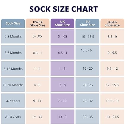 LA ACTIVE Non Slip Grip Ankle Boys and Girls Socks for Babies Toddlers and Kids