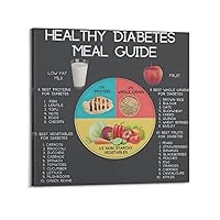 Diabetes Food List Poster Diabetes Low Carb Food List Poster Healthy Food Pictures Canvas Art Poster Poster Album Cover Posters for Bedroom Wall Art Canvas Posters Music Album Cover Poster 28x28inch(7