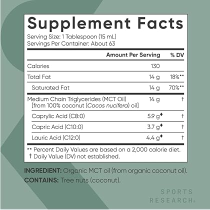 Sports Research Keto MCT Oil from Organic Coconuts - Fatty Acid Fuel for Body + Brain Triple Ingredient C8, C10, C12 MCTs Perfect in Coffee, Tea, & More Non-GMO Vegan Unflavored (32 Oz)