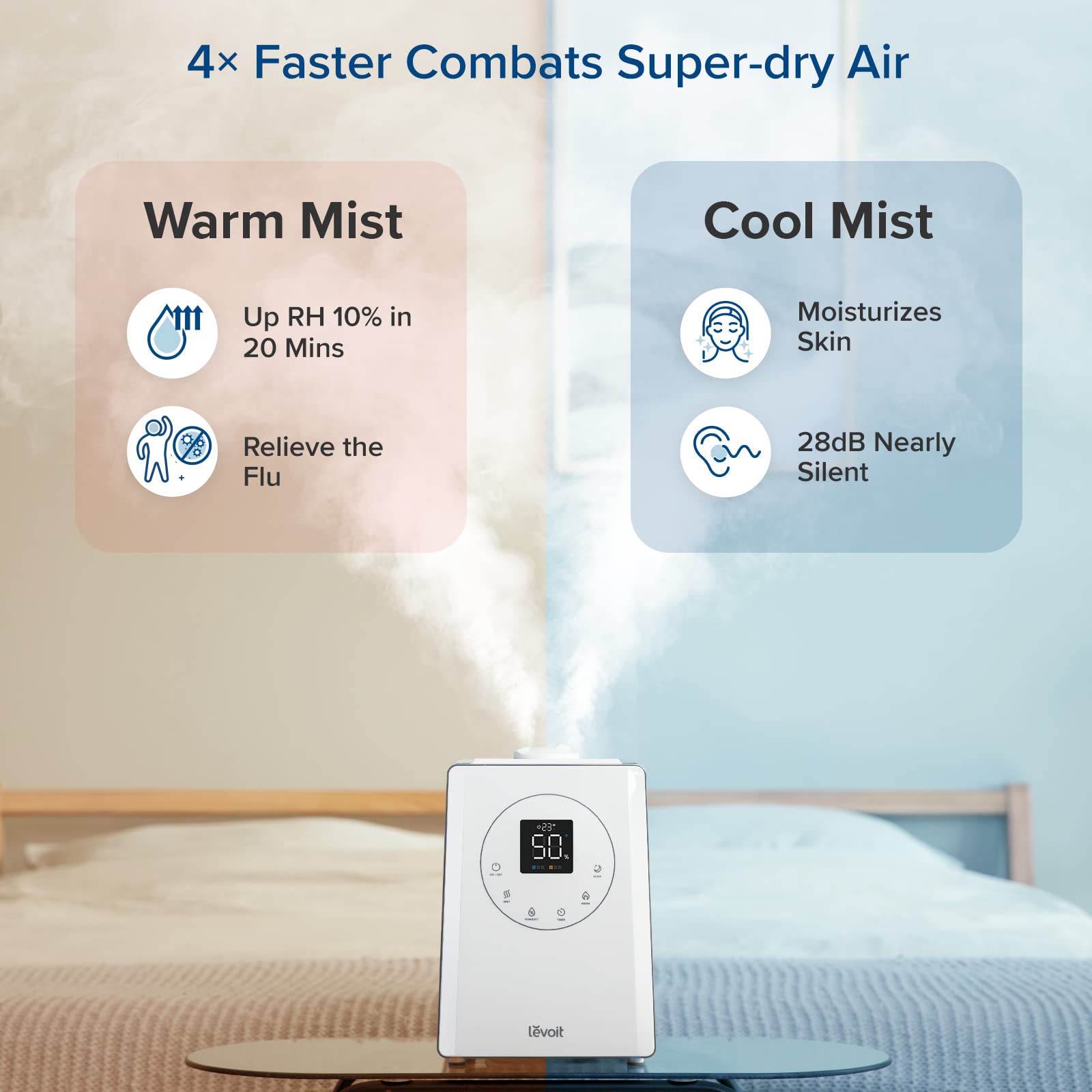 LEVOIT LV600S Smart Warm and Cool Mist Humidifiers for Home Bedroom Large Room, (6L) Air Vaporizer Quickly Humidify Whole House up to 753 sq. ft, Easy Top Fill, App & Voice Control - Quiet Sleep Mode