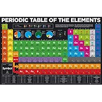 Peridoic Table of the Elements Poster (24x36) PSA034318