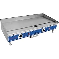 Globe Food Equipment PG36E Electric Countertop Griddle, 36
