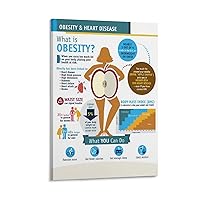 GEBSKI Obesity & Heart Disease Posters Hospital Outpatient Wall Decoration Poster Canvas Painting Posters And Prints Wall Art Pictures for Living Room Bedroom Decor 08x12inch(20x30cm) Frame-style