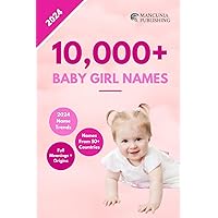 Baby Girl Names: 10,000+ Baby Girl Names to Help You Choose The Perfect Name for Your New Daughter