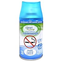 Scent Effects Automatic Air Freshener Anti Tobacco