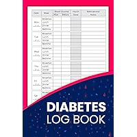 Diabetes Log Book: 2-Year Blood Sugar, Glucose, Insulin, Simple Tracking Journal, Includes Medication Notes, Breakfast, Lunch, Dinner, Bedtime Tracking