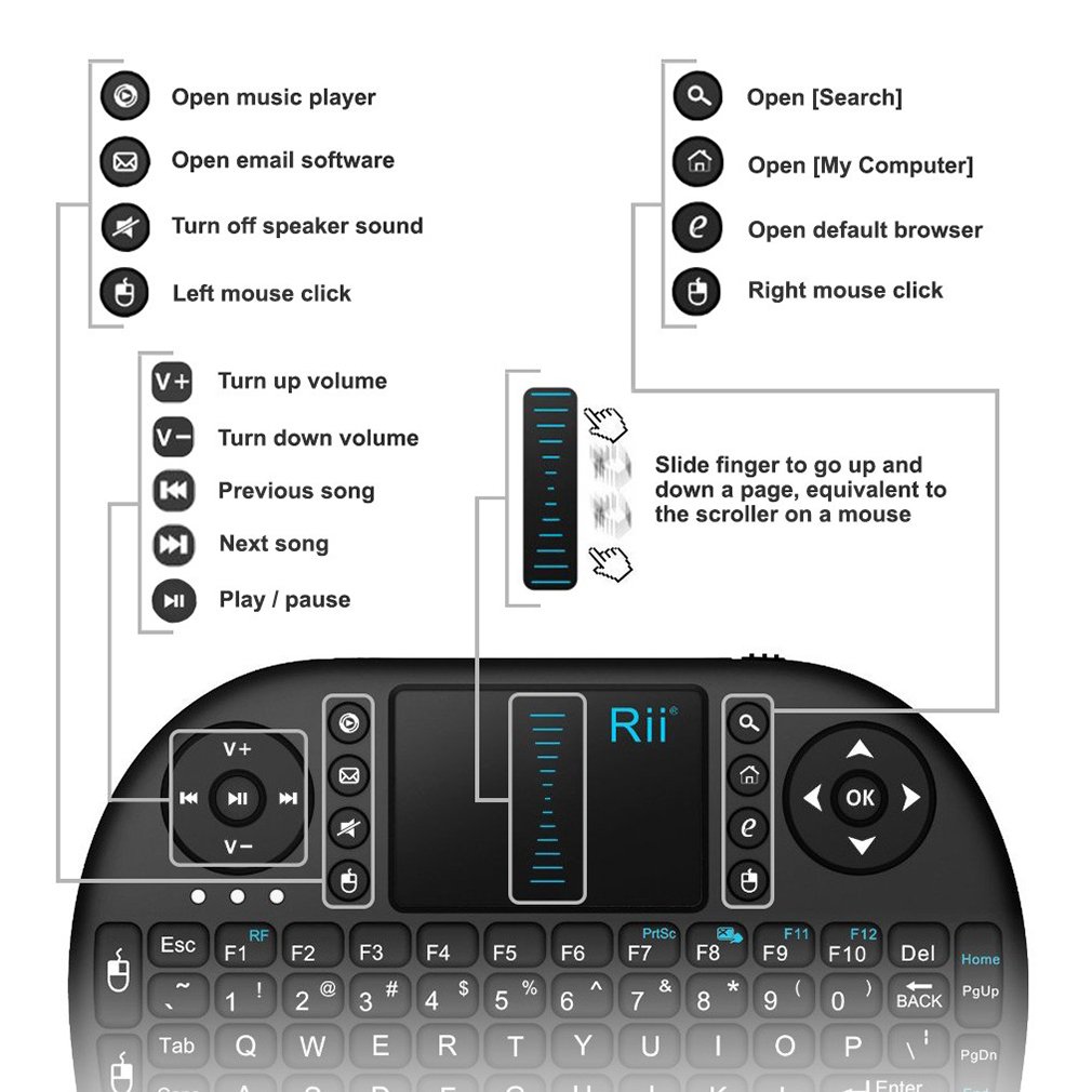 Rii i8 (10038-FL) Mini 2.4GHz Wireless Touchpad Keyboard with Mouse Black