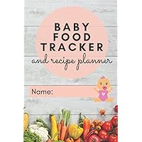 Baby Food Tracker and Recipe Planner: Daily Log Book for Baby's Meals, Likes and Dislikes, Recipe Planner, Allergy Observation | Baby Girl Edition