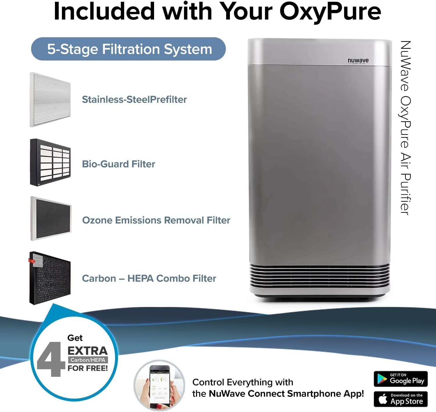 Nuwave Oxypure Ultra Clean Air Purifiers for Extra Large Room, Office, 5 Stage Filtration System with 4 Extra HEPA/Carbon Filters, Remove 100% of Dust, Pet Dander, Odors, Pollen, VOCs (Renewed)