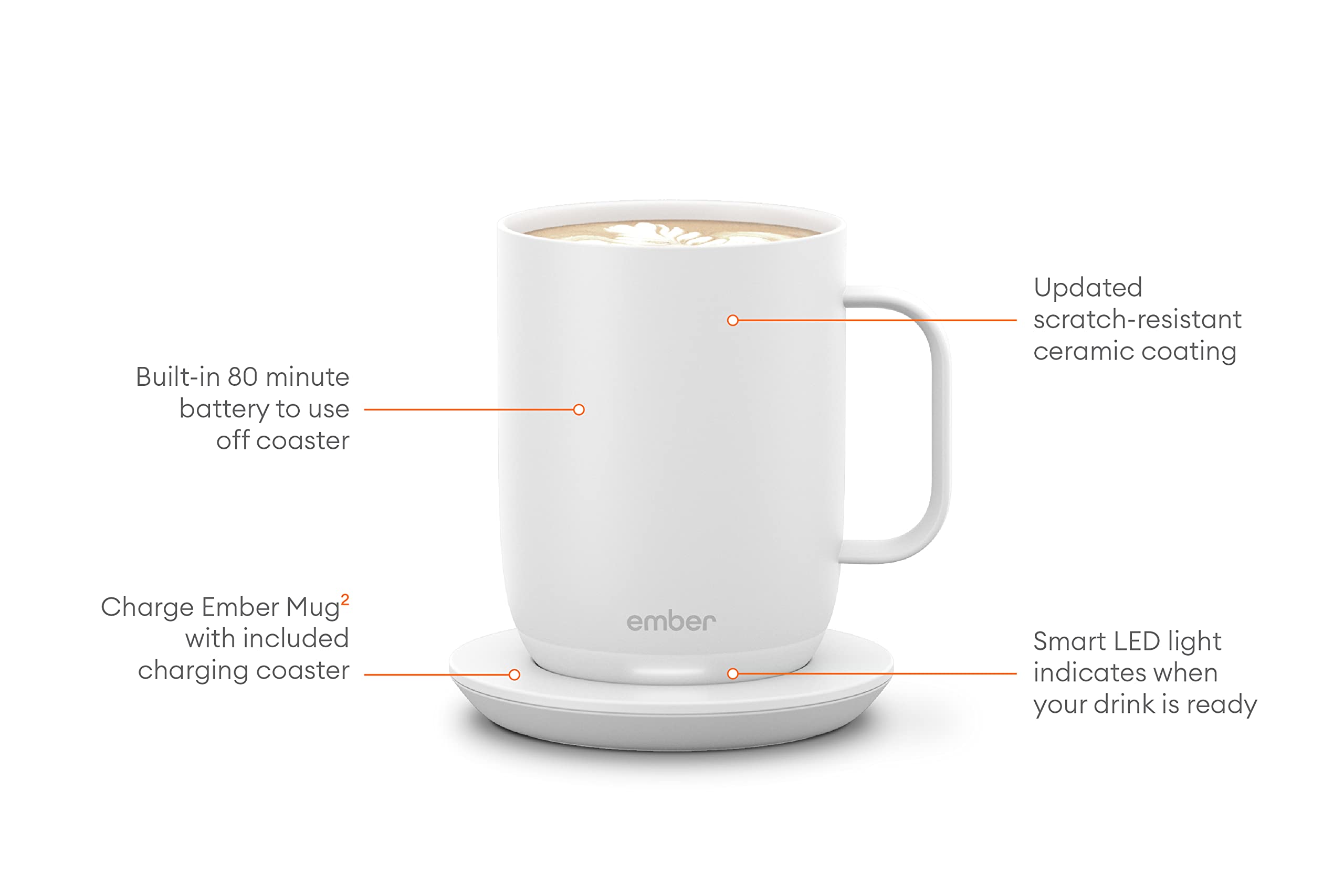 Ember Temperature Control Smart Mug 2, 14 Oz, App-Controlled Heated Coffee Mug with 80 Min Battery Life and Improved Design, White
