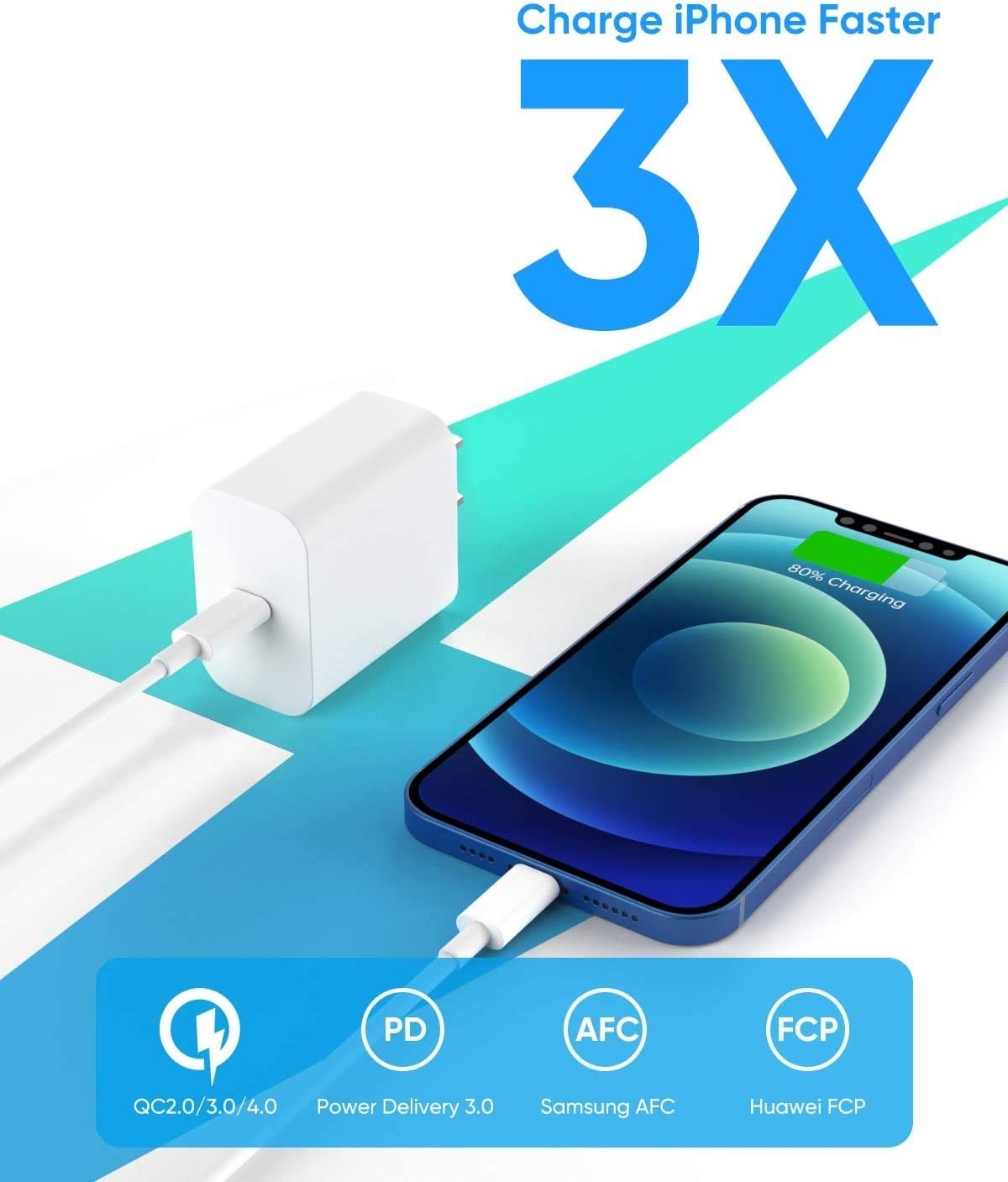 [Apple MFi Certified] iPhone Fast Charger, Veetone 20W PD Type C Power Wall Charger Travel Plug with 6FT USB C to Lightning Quick Charging Sync Cord Compatible for iPhone 14/13/12/11/XS/XR/X 8/SE/iPad