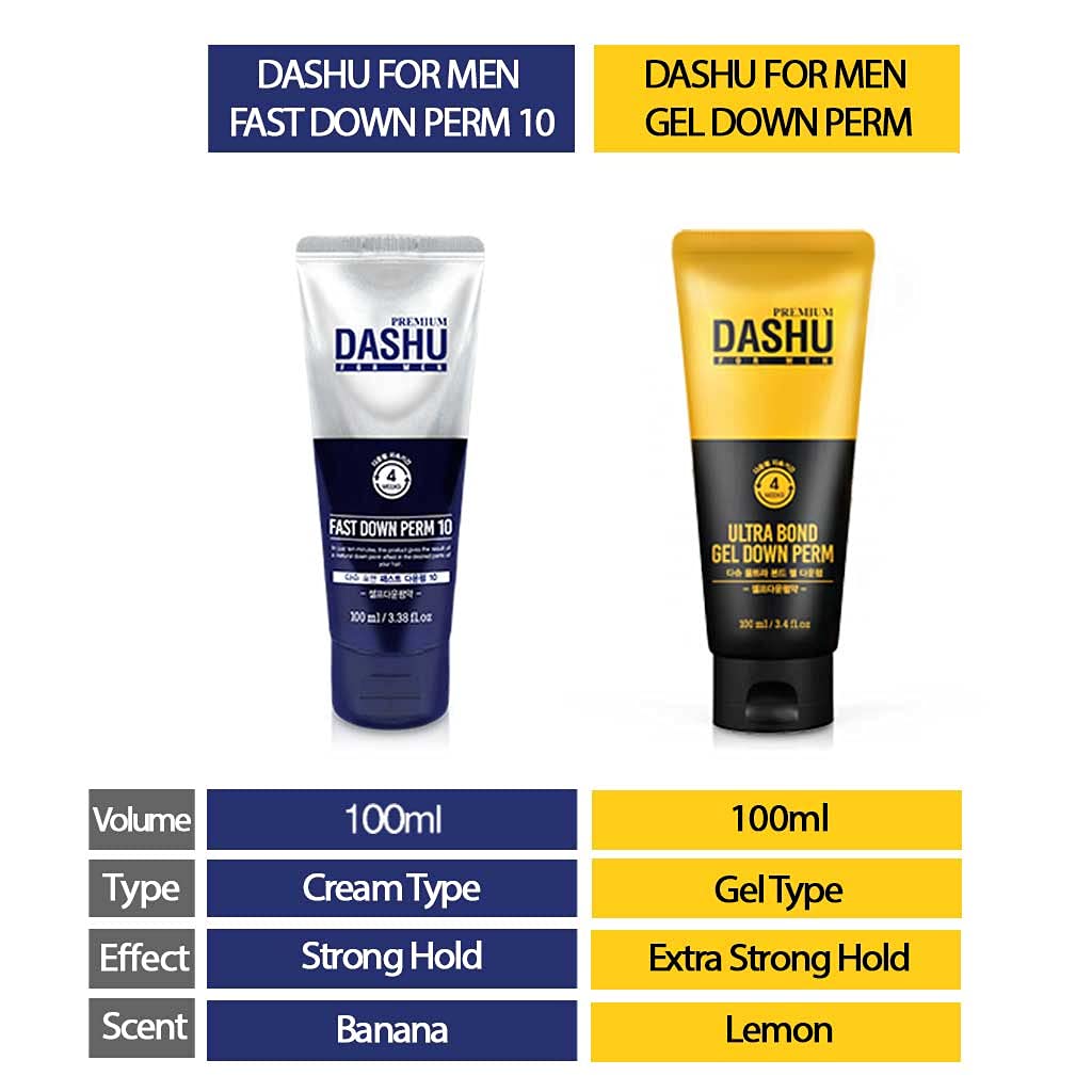 Mua DASHU Premium Ultra Bond Gel Down Perm  – Helps tame frizzy hair  trên Amazon Mỹ chính hãng 2023 | Fado