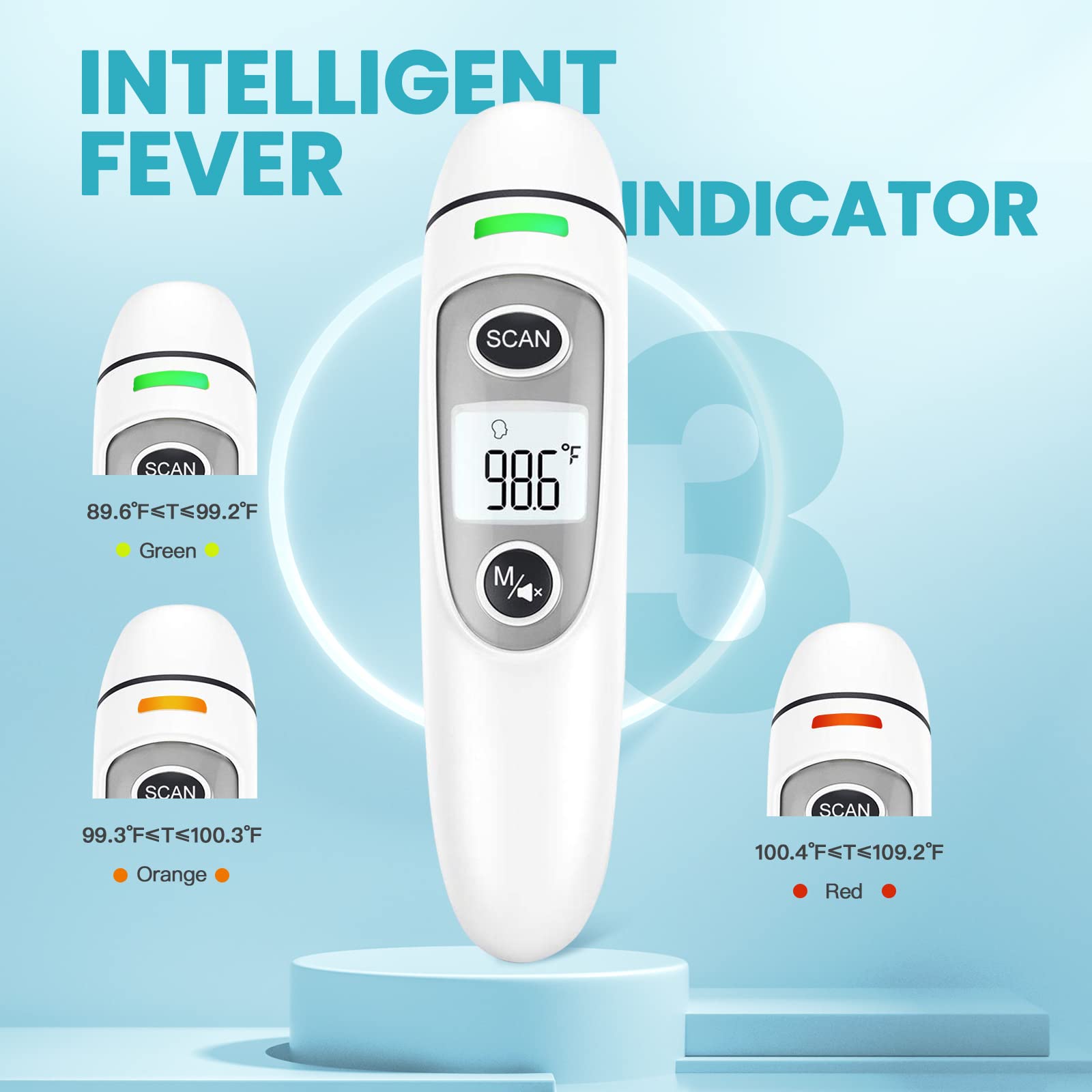 Forehead Thermometer for Adults, Digital Infrared Thermometer for Baby and Kids, Touchless Thermometer for Fever with LCD Screen, Fever Alarm, Memory Recall (White)