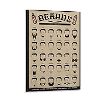 Man Beard Chart Poster Barber Supply Vintage Wall Art Wall Art Paintings Canvas Wall Decor Home Decor Living Room Decor Aesthetic 08x12inch(20x30cm) Frame-Style