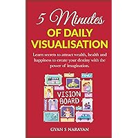 5 MINUTES OF DAILY VISUALISATION (MORNING HABITS)