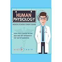 Human Physiology - Medical School Crash Course (Medical School Crash Courses)