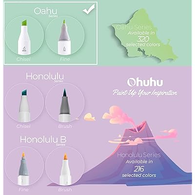 Ohuhu Alcohol Markers - Double Tipped Art Marker Set for Artists Adults  Coloring Illustration - Alcohol-based Refillable Ink - 40 Colors - Chisel &  Fine Dual Tips - Oahu of Ohuhu Markers