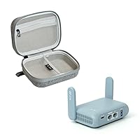 GL.iNet GL-MT3000 (Beryl AX) Pocket-Sized Wi-Fi 6 AX3000 Wireless Travel Gigabit Router & Gadget Organizer Case (Grey)