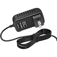 AC/DC Adapter for Panasonic EW3109 EW3109W EW3122 EW3122S Blood Pressure Monitor BP Power Supply Cord Cable Charger Input: 100-240 VAC Worldwide Use Mains PSU