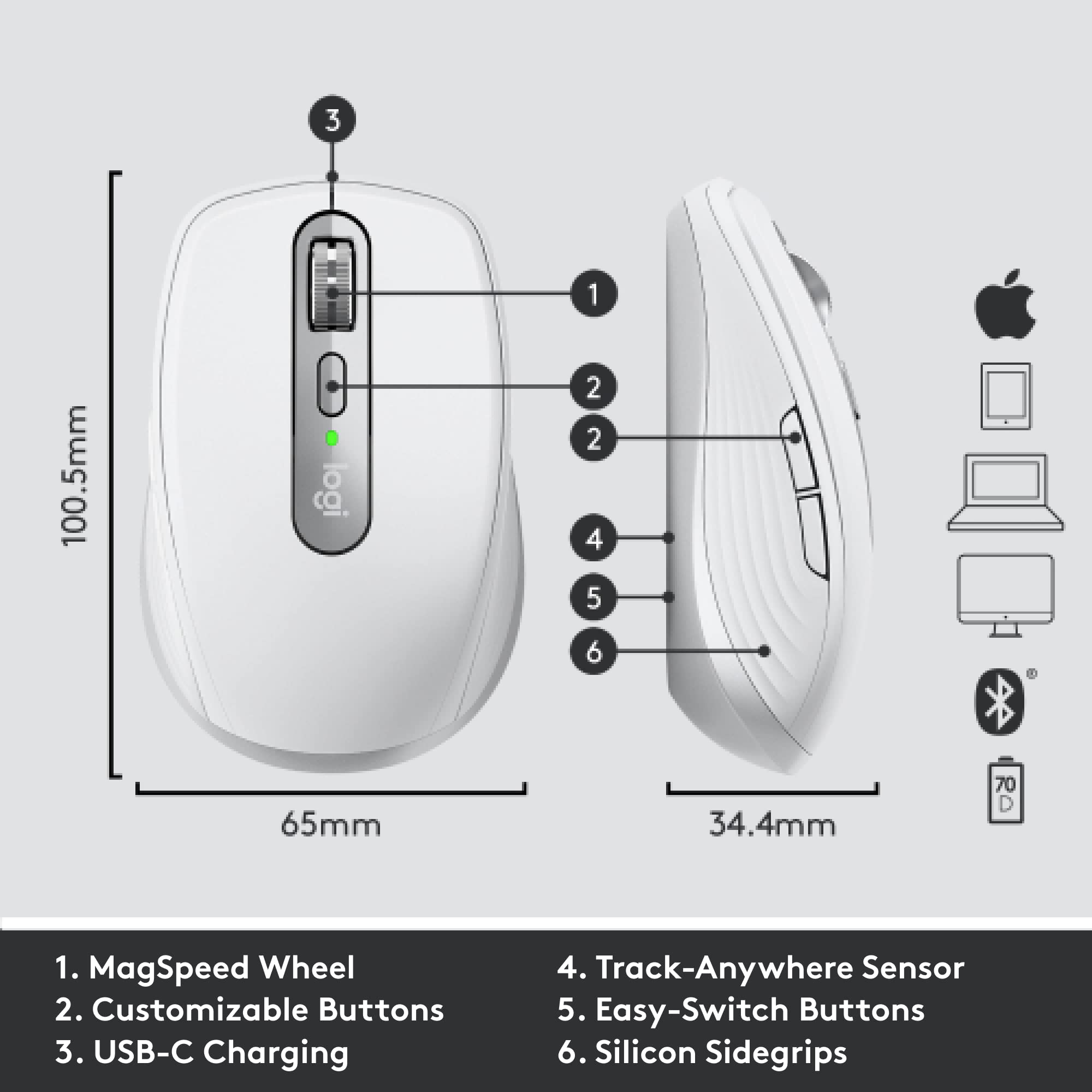 Logitech MX Keys Mini for Mac Keyboard + MX Anywhere 3 for Mac Wireless Mouse Combo - Backlit Keys, USB-C, Bluetooth, Ergonomic, Compact, Fast Scroll, Optimised for macOS, iPadOS – Pale Grey