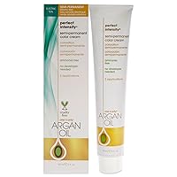 Argan Oil Perfect Intensity Semi-Permanent Color Cream - Electric Teal by One n Only for Unisex - 3 oz Hair Color