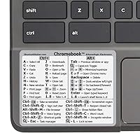 SYNERLOGIC (5pcs) Chrome OS Reference Keyboard Shortcut Sticker - No-Residue Vinyl - Size 3