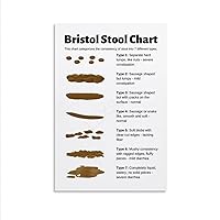 EDUKAT Bristol Stool Chart Diagnosis Constipation Diarrhea Chart Art Poster (1) Canvas Painting Posters And Prints Wall Art Pictures for Living Room Bedroom Decor 12x18inch(30x45cm) Unframe-style-1