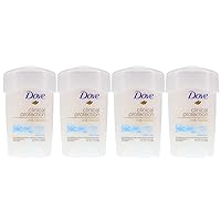 Dove, Clincal Protection, Antiperspirant/Deodorant, Original (Pack of 4)
