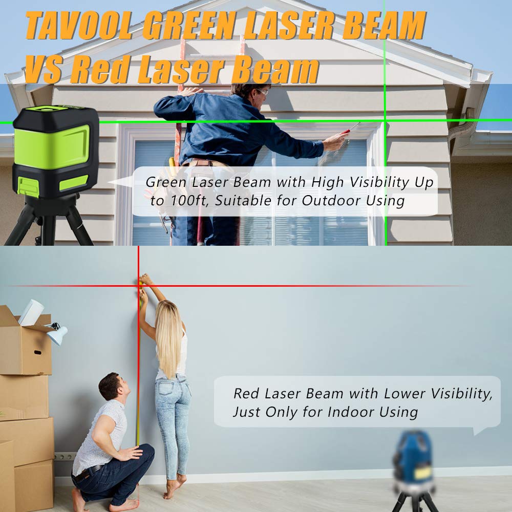 Line Laser Level Tool – 100ft Green Self Leveling Laser Line Level