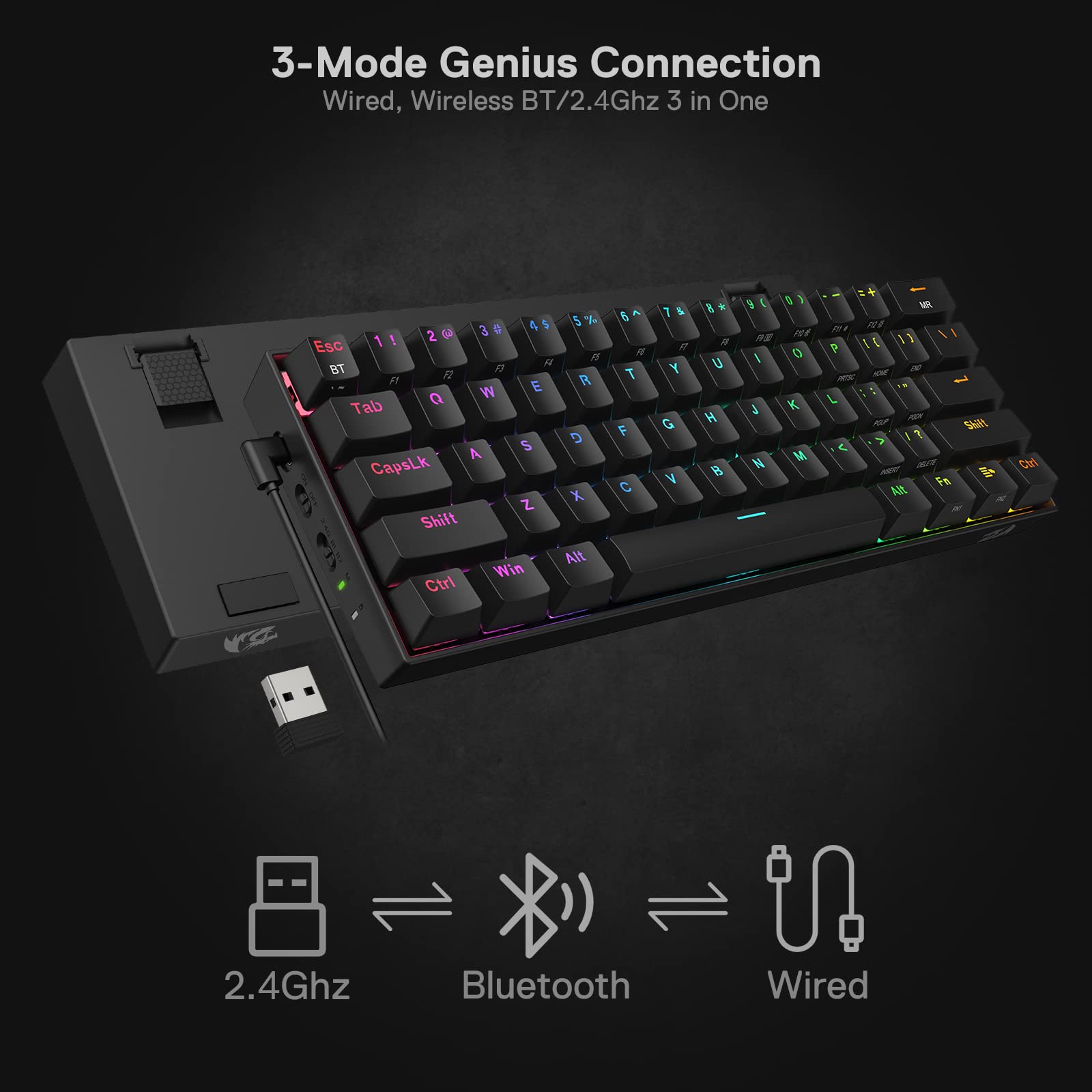 Redragon K530 Pro Draconic 60% Wireless RGB Mechanical Keyboard, Bluetooth/2.4Ghz/Wired 3-Mode 61 Keys Compact Gaming Keyboard w/Hot-Swap Socket, Free-Mod Plate Mounted PCB & Linear Red Switch