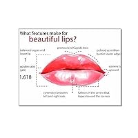 ESyem Posters Beauty Salon Poster Lip Anatomy Art Poster Plastic Surgeon Gift Poster Canvas Painting Posters And Prints Wall Art Pictures for Living Room Bedroom Decor 8x10inch(20x26cm) Unframe-style