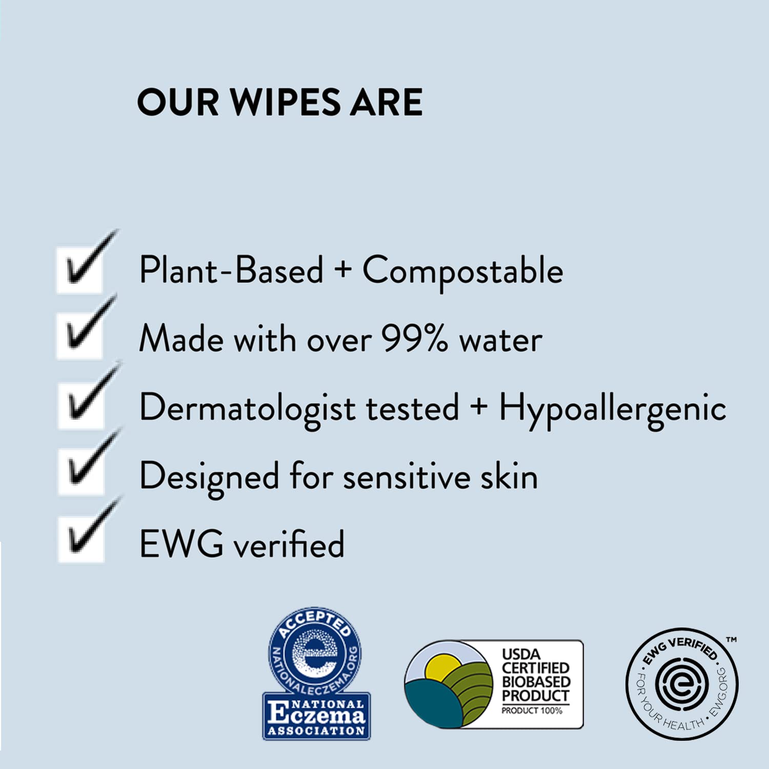 The Honest Company Clean Conscious Wipes | 99% Water, Compostable, Plant-Based, Baby Wipes | Hypoallergenic, EWG Verified | Rose Blossom, 60 Count