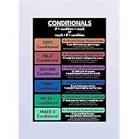 Arsharenkay English Colorful Grammar Learning Black Educational Charts Educative Art Poster Prints Unframed (CONDITIONALS POSTER, Grammar Chart for Homeschool, 16x12 inch / A3 / 42x29 cm)