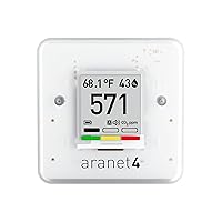 Aranet4 Home Wireless Air Quality Monitor for Home, Office or School [CO2, Temperature, Humidity and More] Portable, E-Ink Screen, App for Configuration and Data History