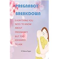 pregnancy breakdown: EVERYTHING YOU WANT TO KNOW ABOUT PREGNANCY AS A FUTURE PARENT. QUESTION YOU WOULD WANT TO ASK BUT TOO EMBARRASSED TO ASK