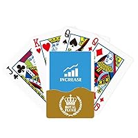 Growth Index Mathematics Science Royal Flush Poker Playing Card Game