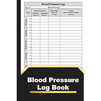 Blood Pressure Log Book: Basic Daily Blood Pressure Log for Record and Monitor Blood Pressure and Heart Rate Readings at Home - 110 Pages (6