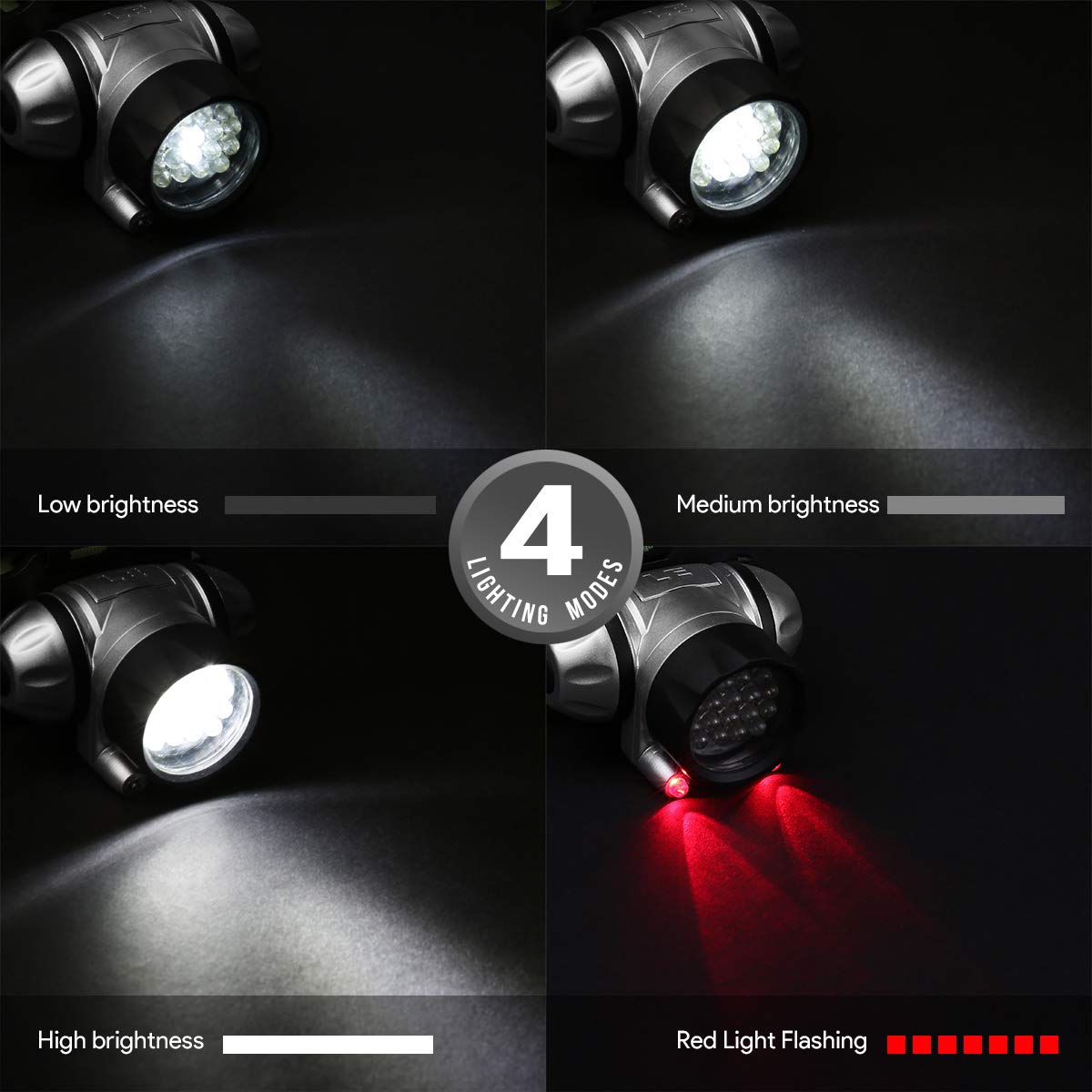 LE LED Headlamp Flashlight, Headlight with Red Light, Water Resistance, Adjustable for Kids and Adults, Perfect Head Light for Running, Hiking, Reading, Camping, Outdoor and More, Batteries Included