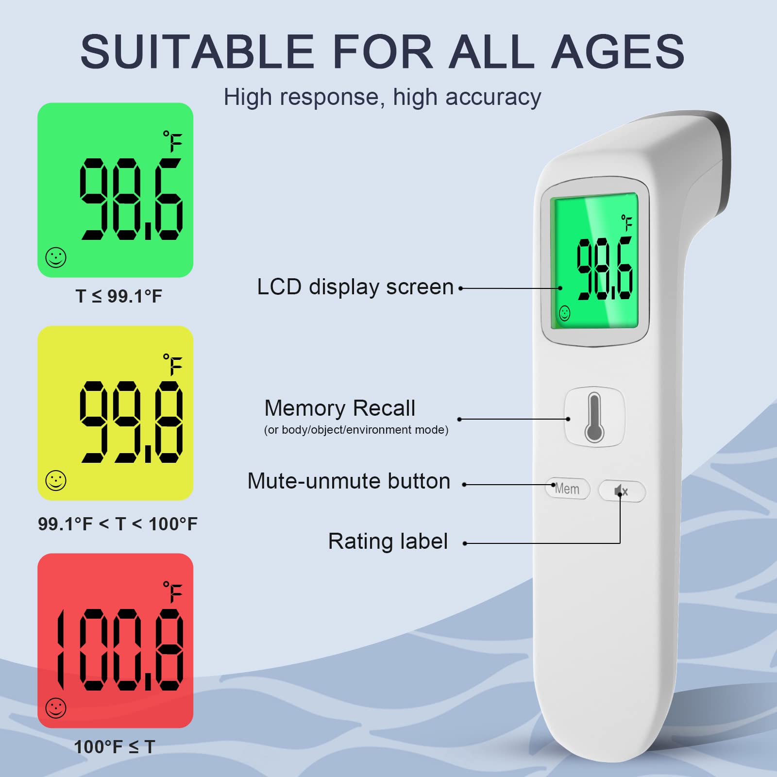 Non-Contact Thermometer for Adults and Kid,No Touch Infrared Forehead Thermometer for Fever, Smart Temperature Gun Reading Detection on Forehead