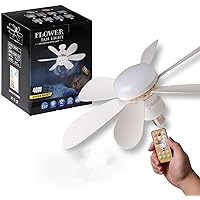 Umikk Bedroom LED Ceiling Fan with Lighting and Remote Control, Removable Ceiling Fan, 3 Modes LED Ceiling Fan with Lamp, Small Ceiling Fan (40 W White (with Remote Control))