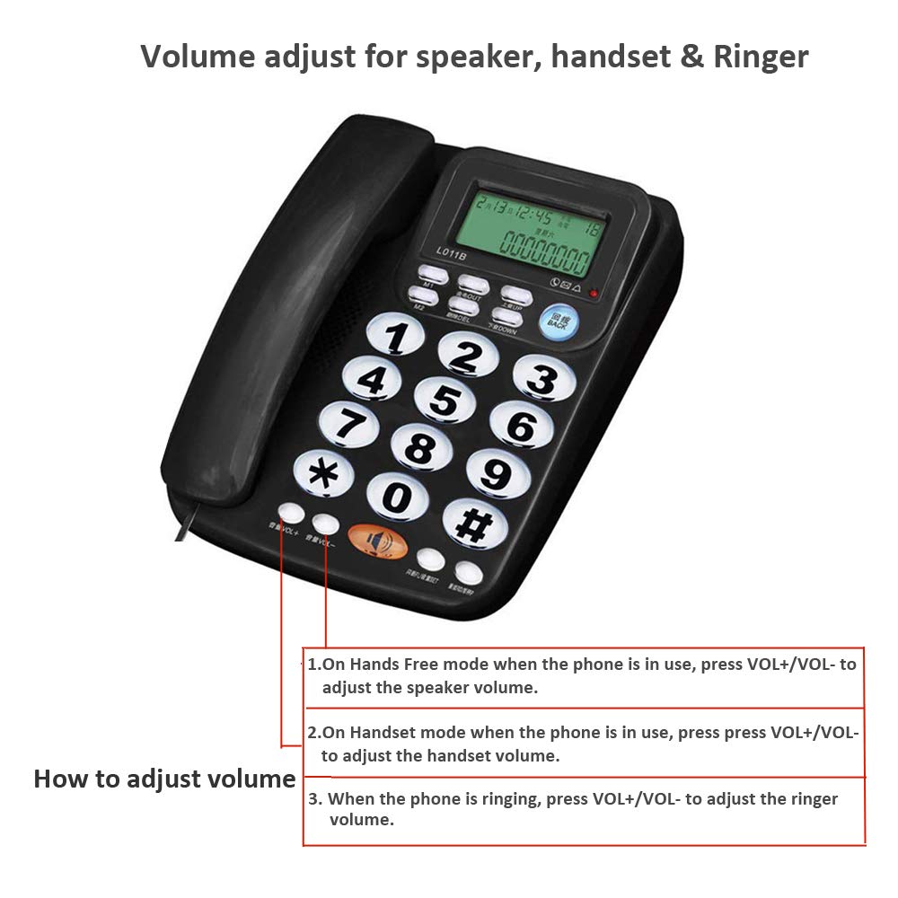 TelPal Corded Big Button Telephone for Elderly Caller ID Landline Phones for Seniors Amplified Telefonos Home Phone for Old People with Speaker and Easy to Read Numbers…