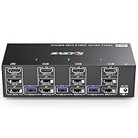 KVM Switch 3 Monitors 3 Computers 8K@60Hz 4K@144Hz, Camgeet HDMI+2 Displayport KVM Switch Triple Monitor for 3 Computer Share 3 Monitor and 4 USB3.0 Devices,Wired Remote and 12V power adapter Included