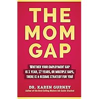 The Mom Gap