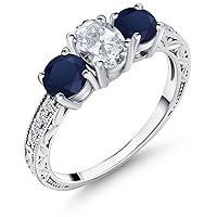 Gem Stone King 2.32 Ct Oval White Topaz Blue Sapphire 925 Sterling Silver Ring