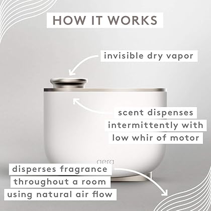 Aera Zephyr Home Fragrance Scent Refill - Notes of Lotus Petals, Sandalwood and Lily of The Valley - Works with The Aera Diffuser