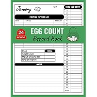 Egg Count Record Book: 24 Monthly Egg Collecting & Chicken Record Log Book For Backyard Chicken Egg Farmer & Homesteader | Homestead Planner