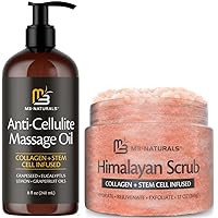 Anti-Cellulite Massage Oil + Himalayan Body Scrub